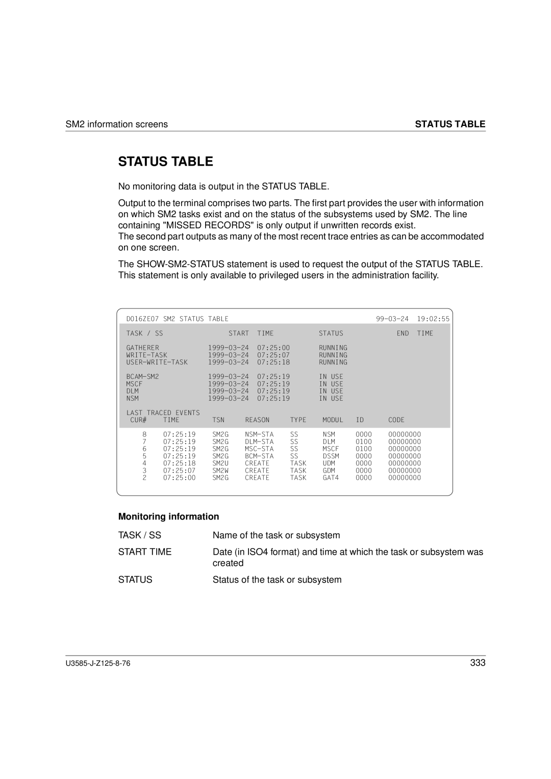 Siemens U3585-J-Z125-8-76 1, SM2 monitoring system manual Status Table, Task / SS, Start Time 