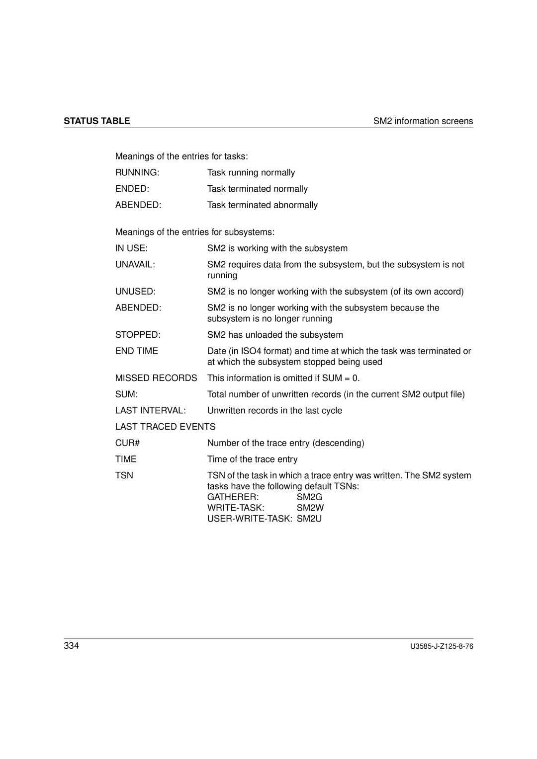 Siemens SM2 monitoring system manual Running, Ended, Abended, Use, Unavail, Unused, Stopped, END Time, Missed Records 