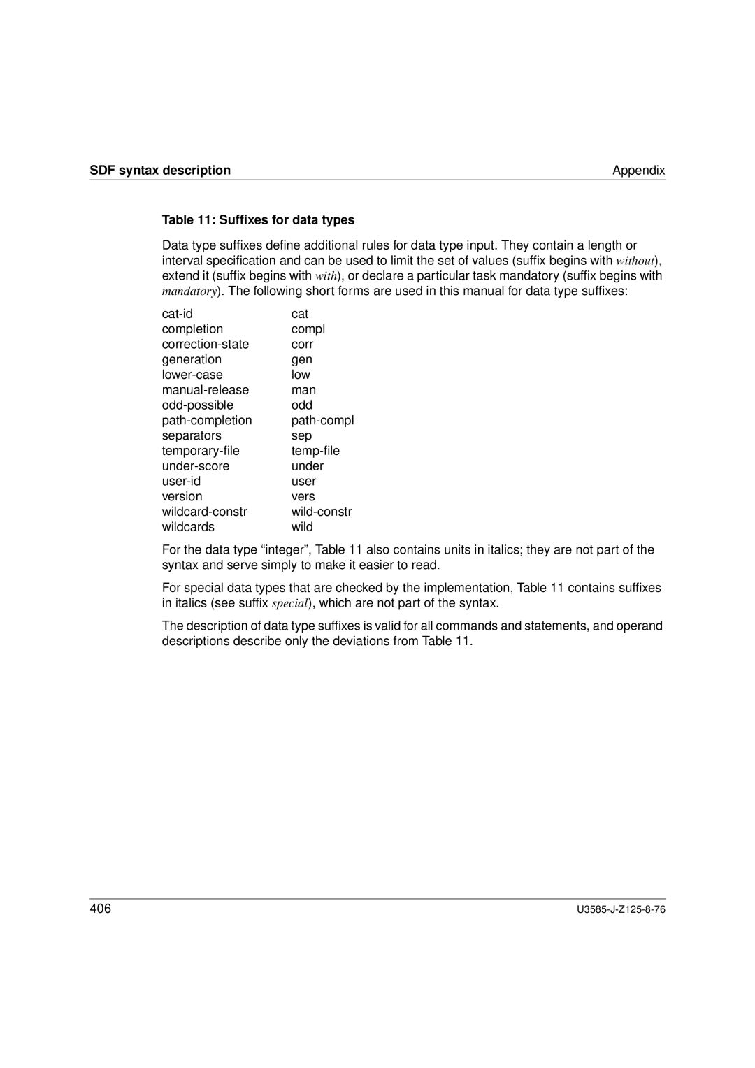 Siemens SM2 monitoring system, U3585-J-Z125-8-76 1 manual SDF syntax description Appendix Sufﬁxes for data types 