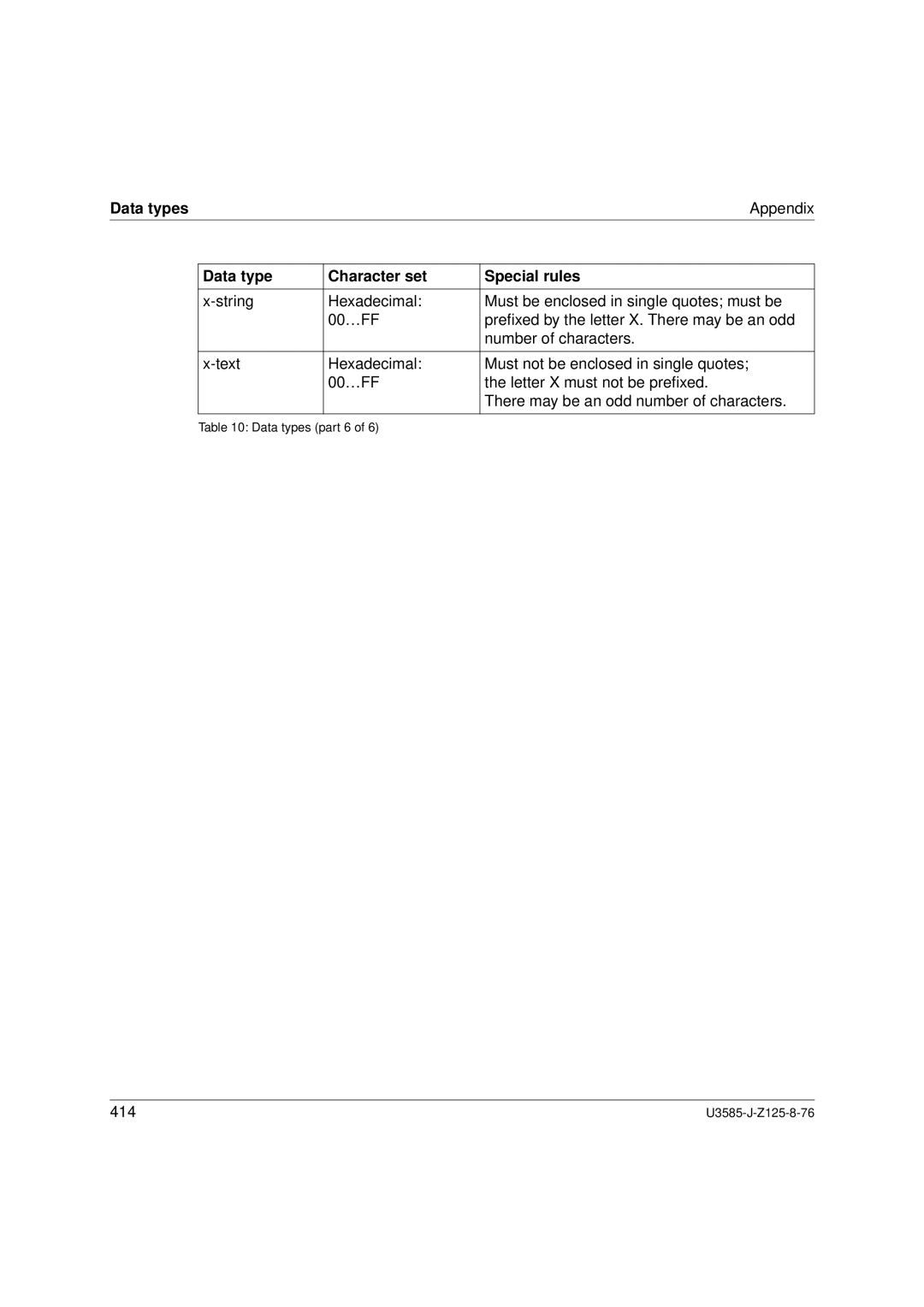 Siemens SM2 monitoring system, U3585-J-Z125-8-76 1 manual 414 