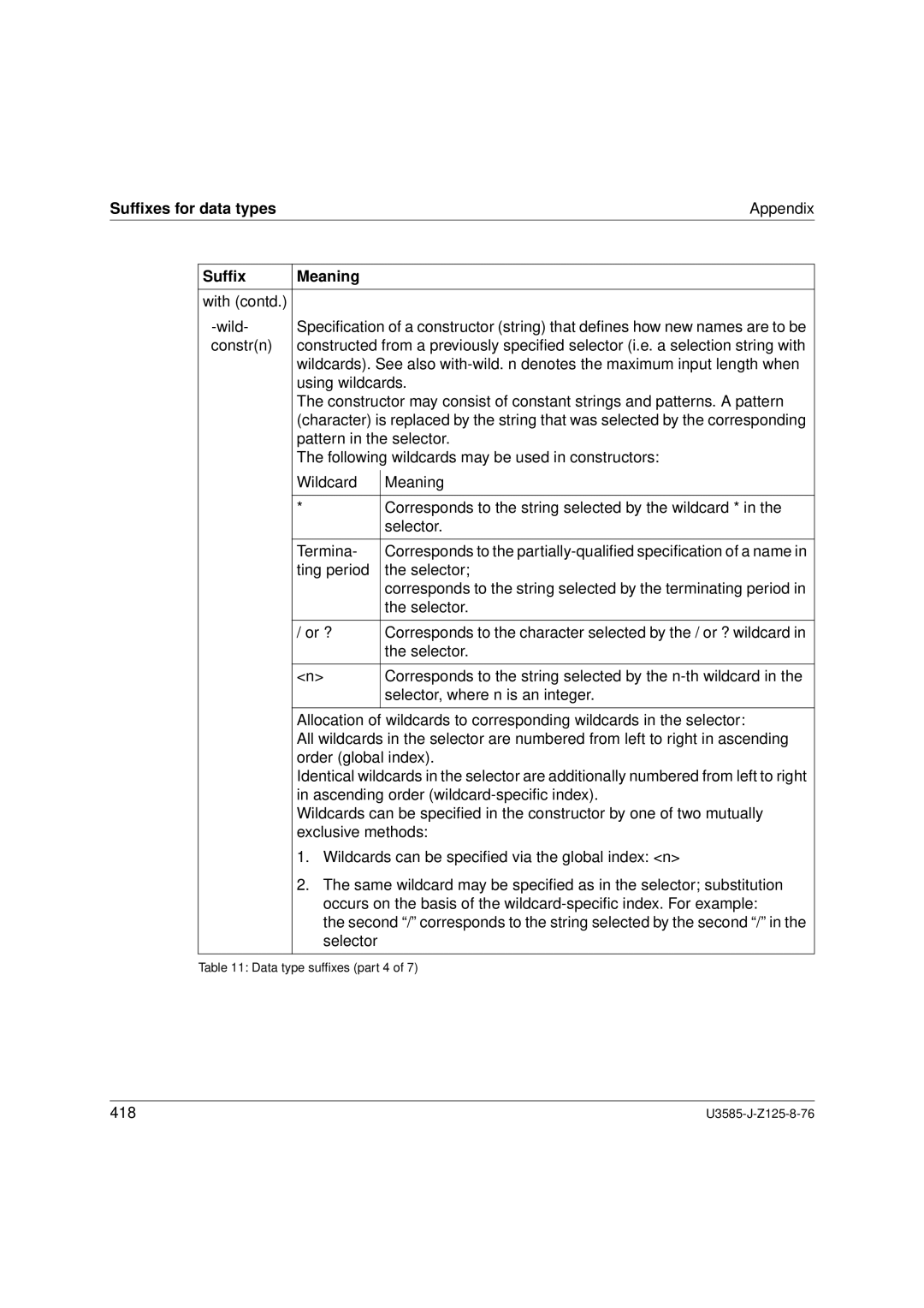 Siemens SM2 monitoring system, U3585-J-Z125-8-76 1 manual 418 