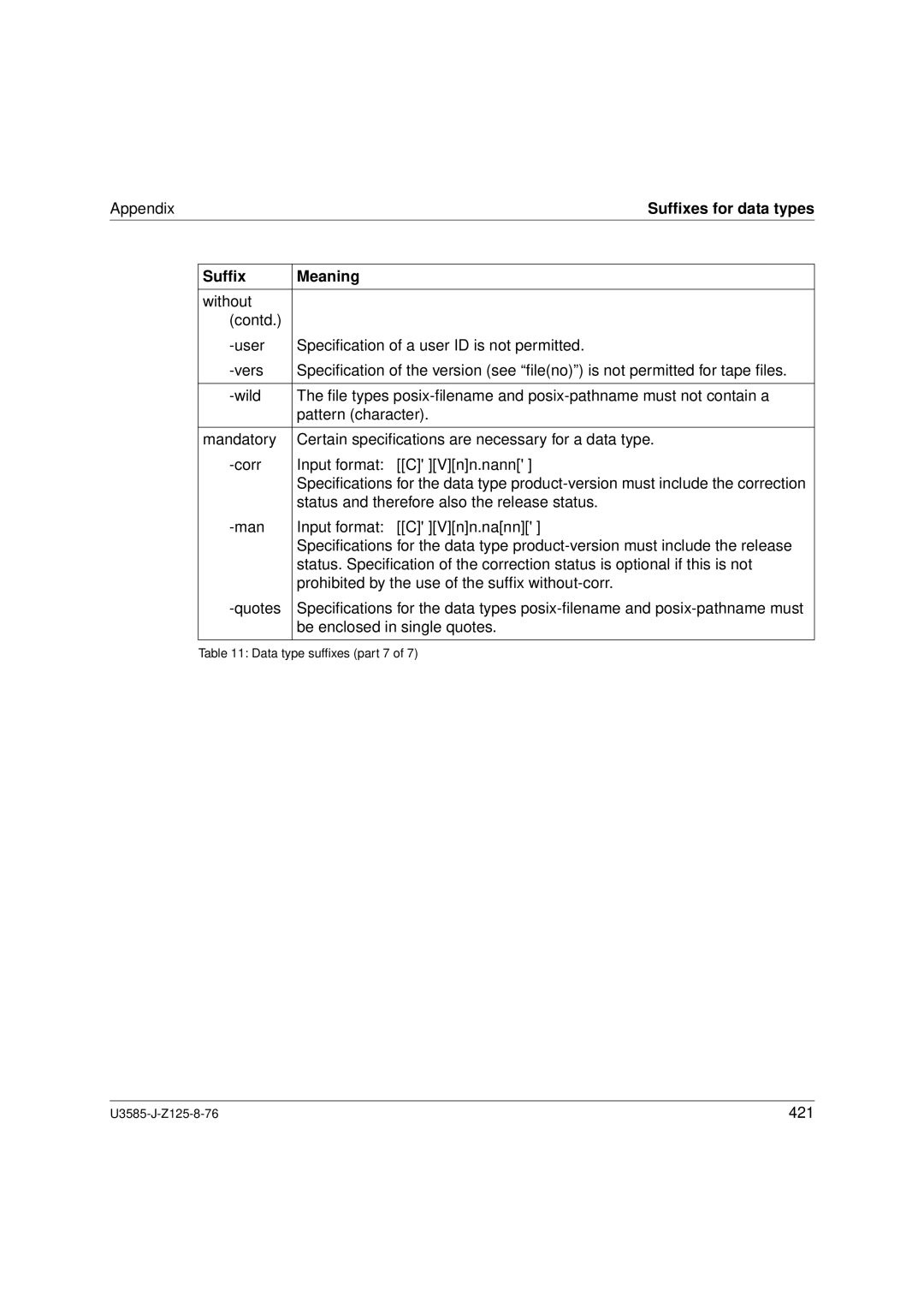 Siemens U3585-J-Z125-8-76 1, SM2 monitoring system manual 421 