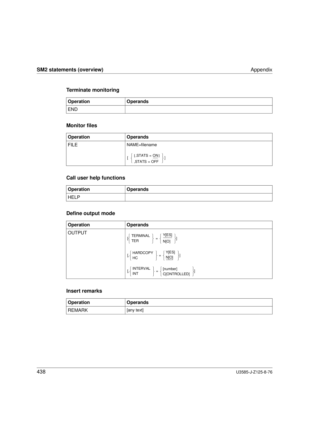 Siemens SM2 monitoring system manual Terminate monitoring, Monitor ﬁles, Call user help functions, Deﬁne output mode 