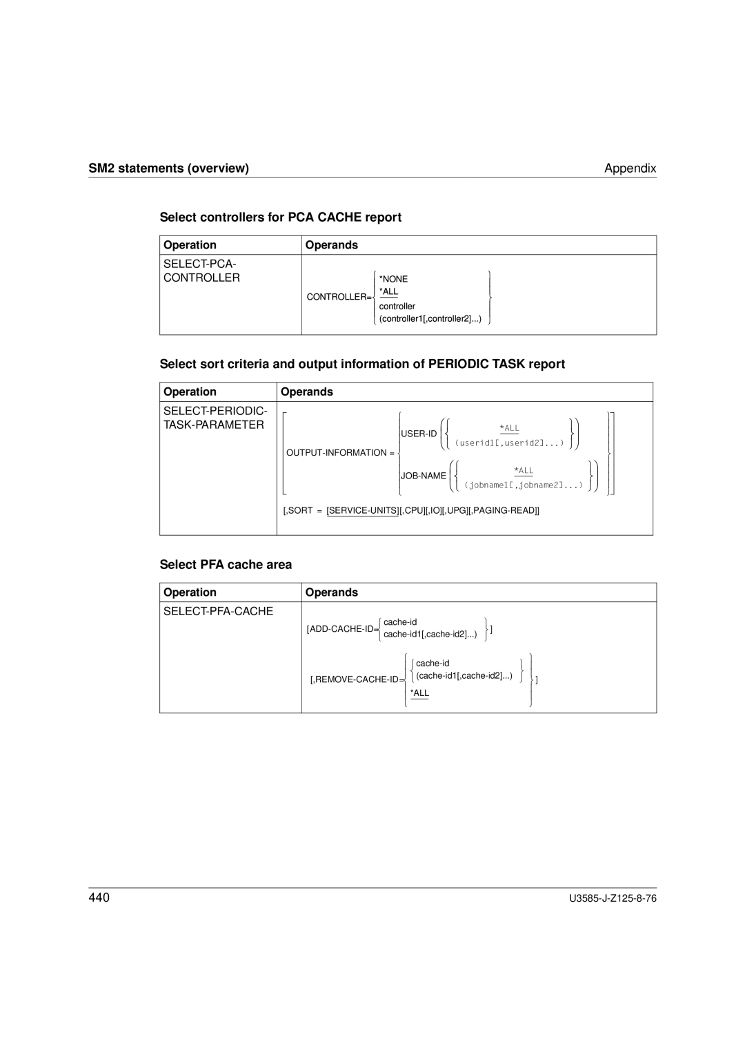 Siemens SM2 monitoring system, U3585-J-Z125-8-76 1 manual Select controllers for PCA Cache report, Select PFA cache area 