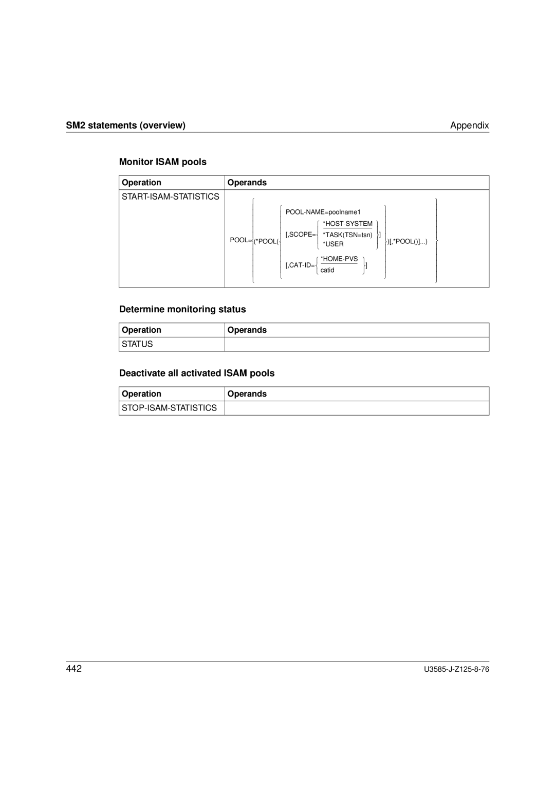 Siemens SM2 monitoring system manual Monitor Isam pools, Determine monitoring status, Deactivate all activated Isam pools 