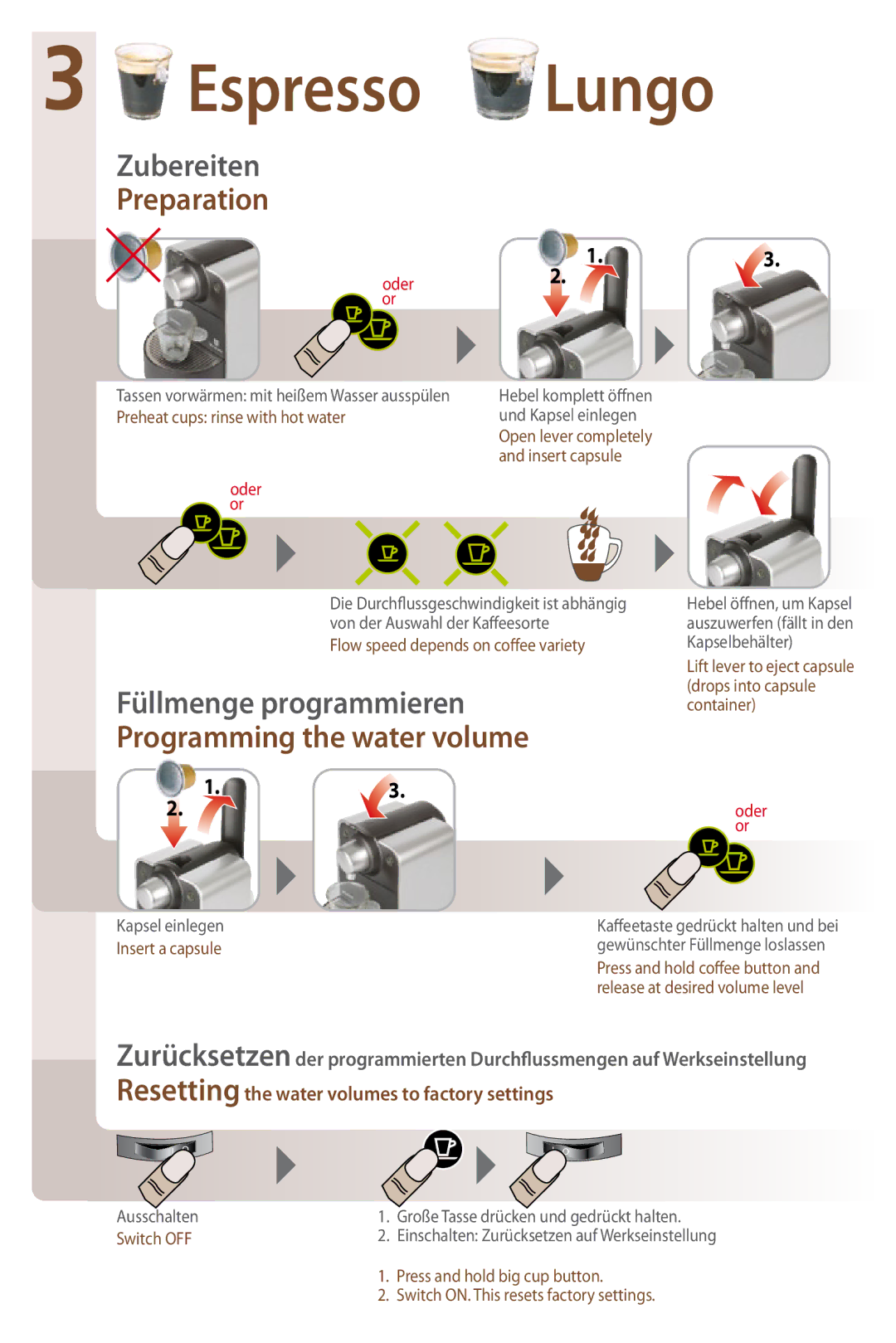 Siemens SN30 manual Preparation 