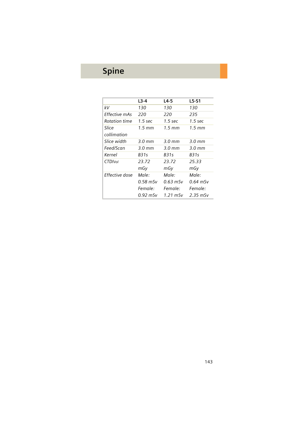 Siemens Software version syngo CT 2005C manual L3-4 L4-5 L5-S1 