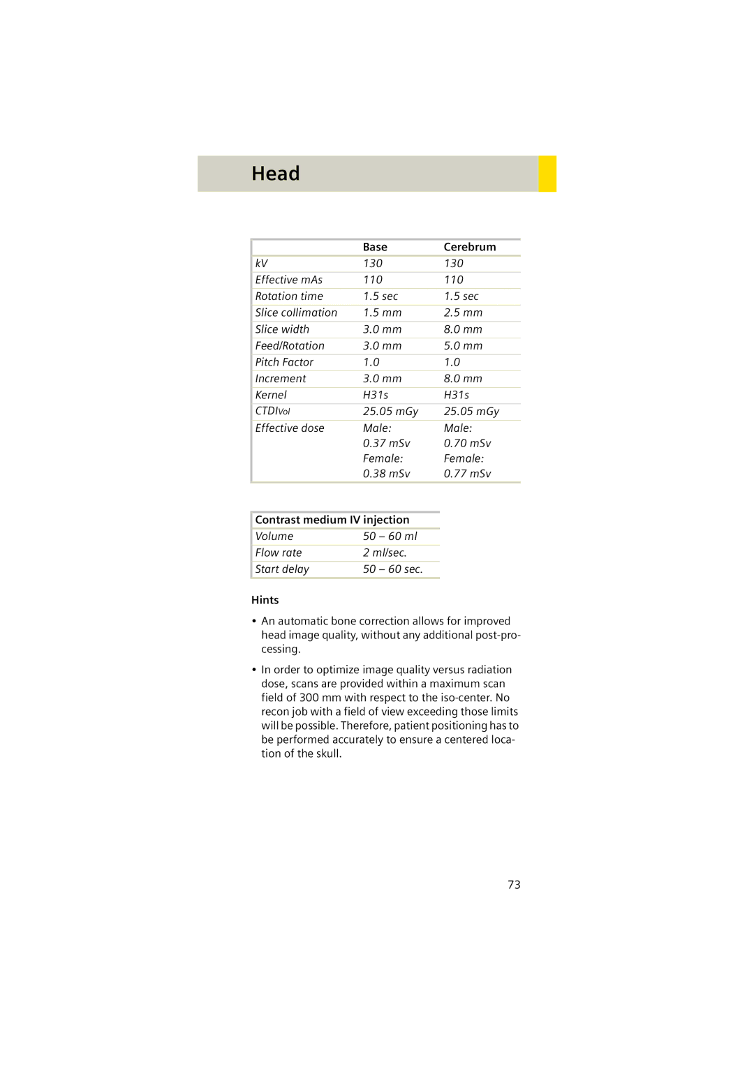 Siemens Software version syngo CT 2005C manual Base Cerebrum, Contrast medium IV injection 