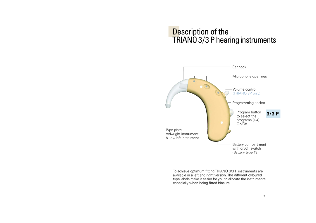 Siemens SP, SL manual Description of the, 3 / 3 P, TRIANO 3/3 P hearing instruments 