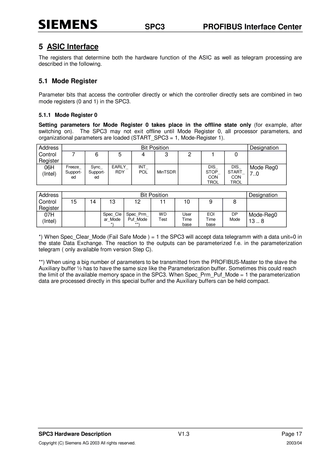 Siemens SPC3 manual Asic Interface, Mode Register 