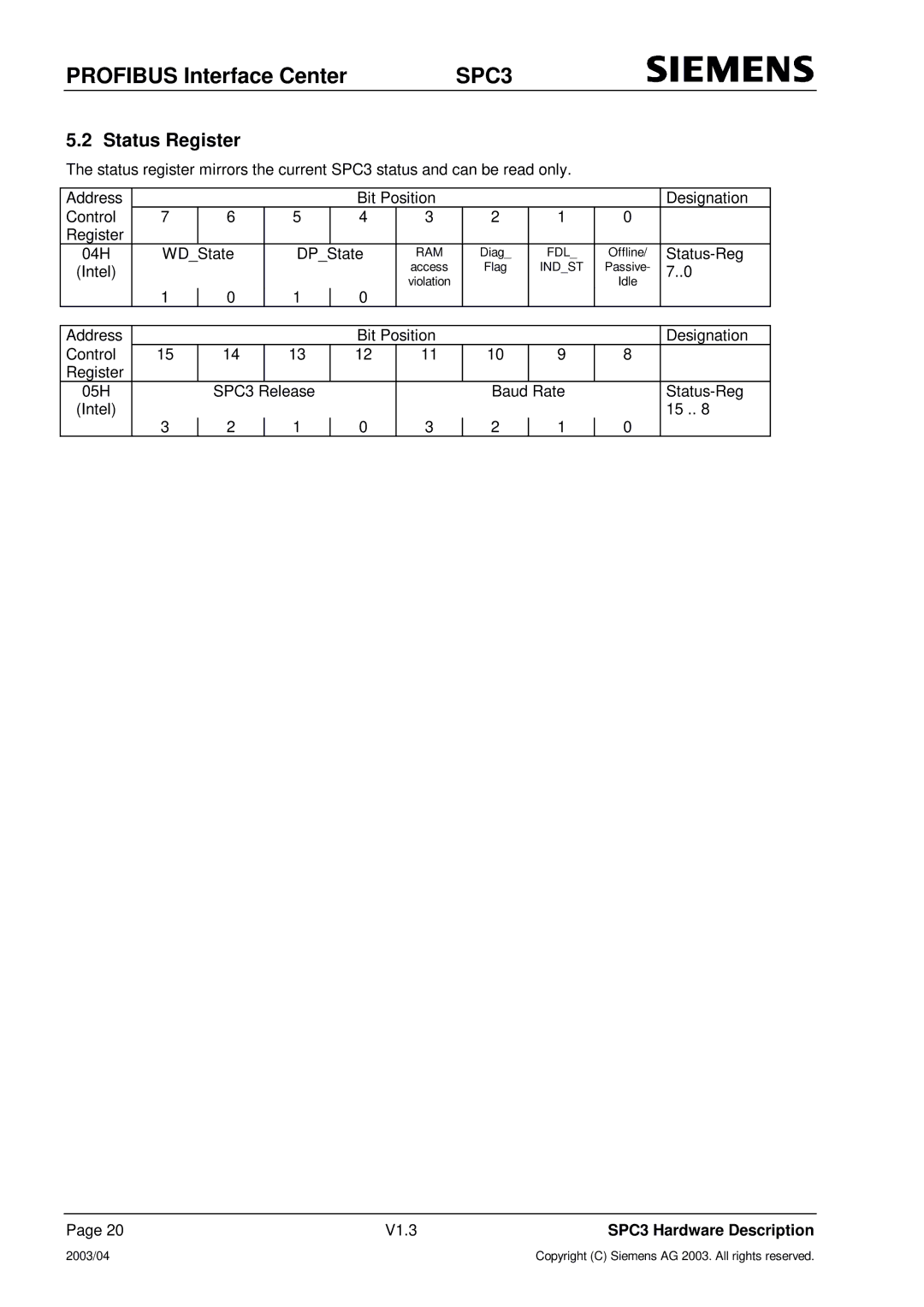 Siemens SPC3 manual Status Register 