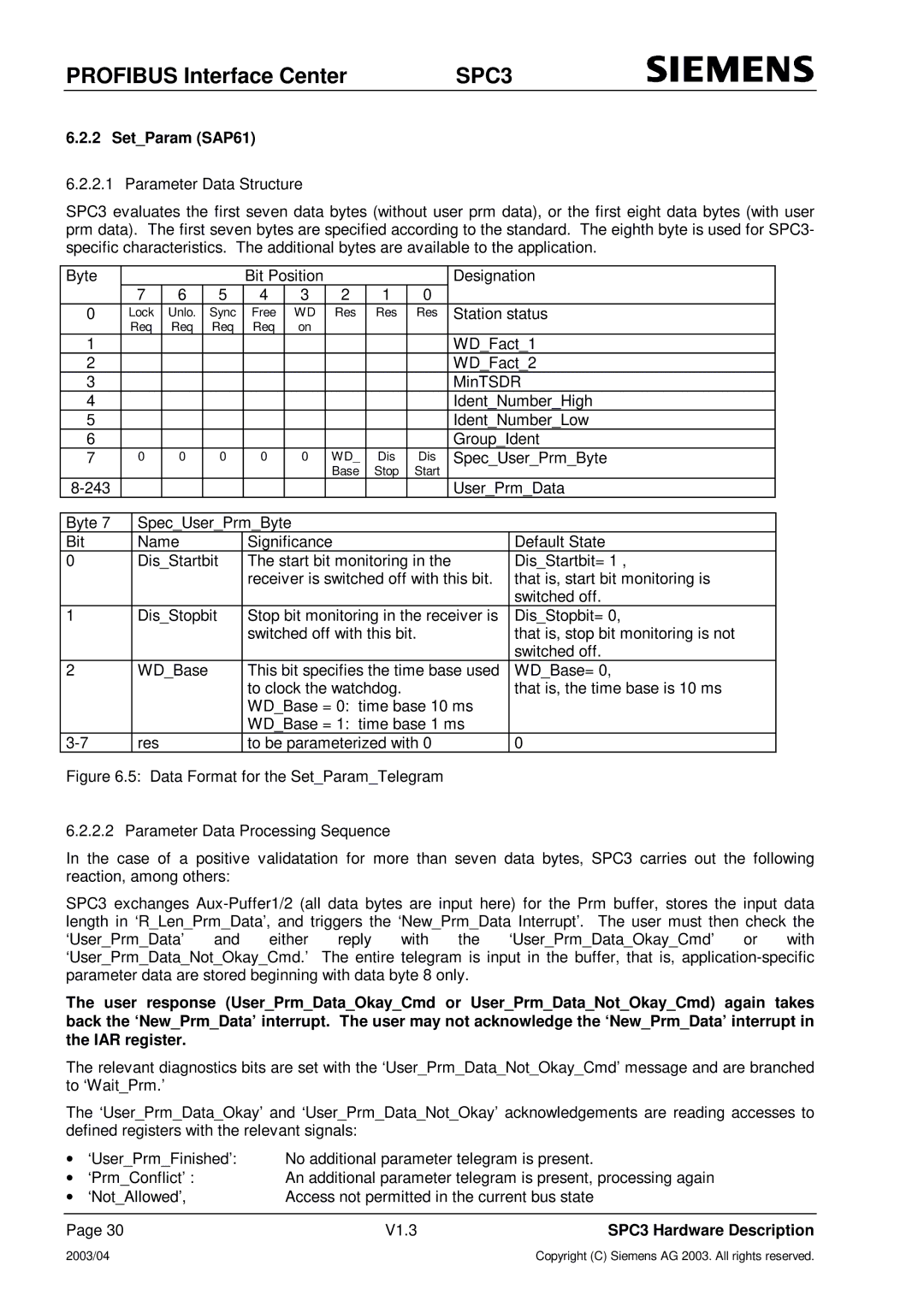 Siemens SPC3 manual SetParam SAP61, Parameter Data Structure, Parameter Data Processing Sequence 