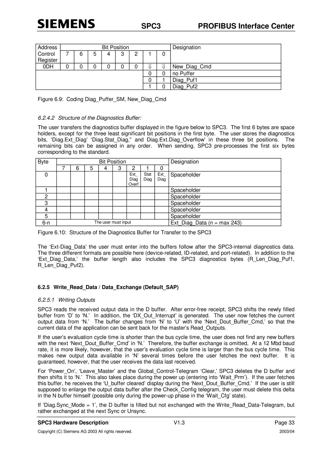 Siemens SPC3 manual Structure of the Diagnostics Buffer, WriteReadData / DataExchange DefaultSAP, Writing Outputs 