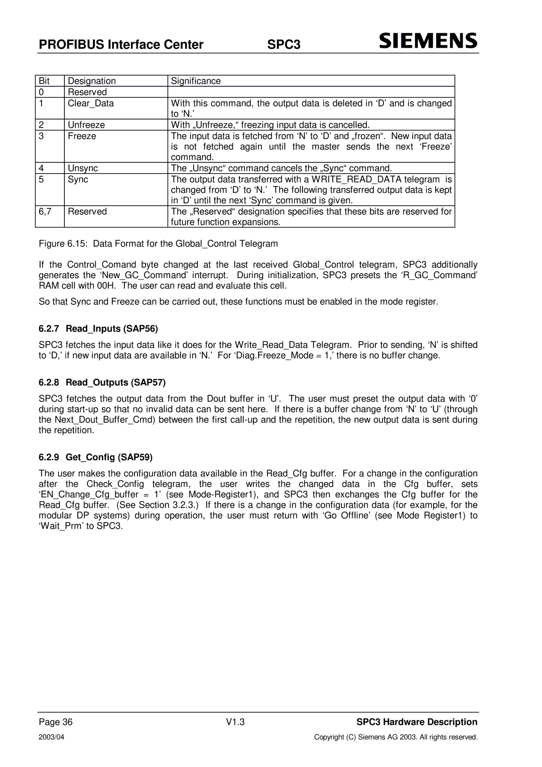 Siemens SPC3 manual ReadInputs SAP56, ReadOutputs SAP57, GetConfig SAP59 