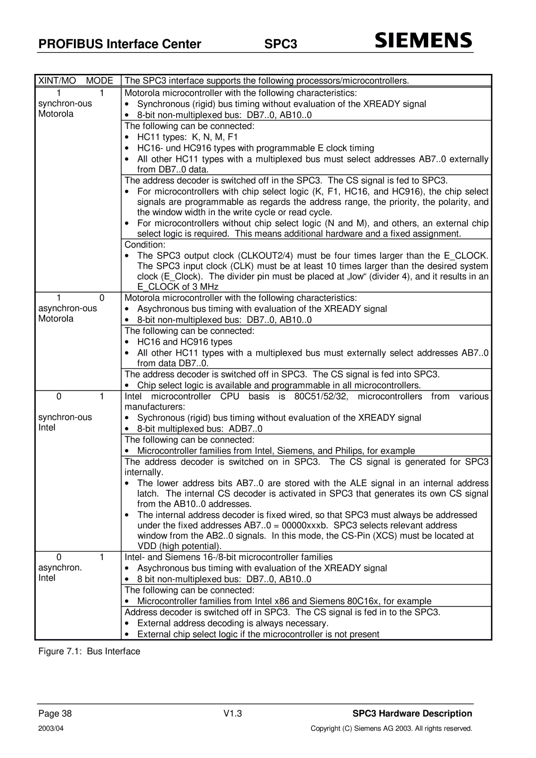 Siemens SPC3 manual XINT/MO Mode, Bus Interface V1.3 