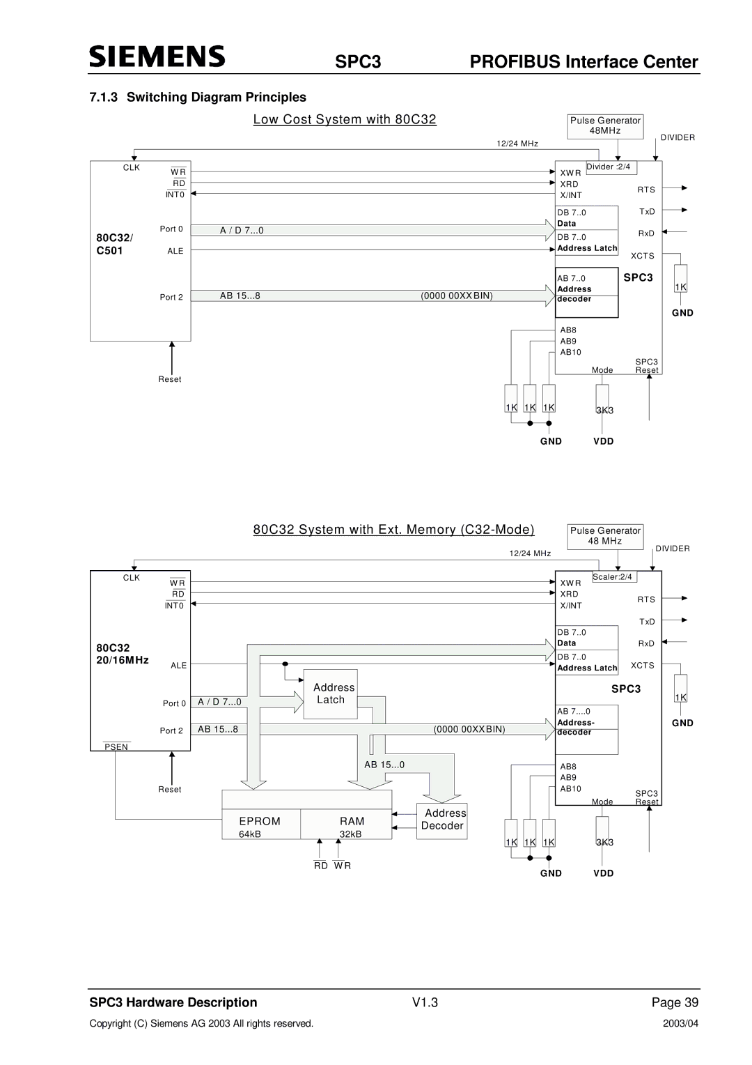 Siemens SPC3 manual Switching Diagram Principles, Low Cost System with 80C32 