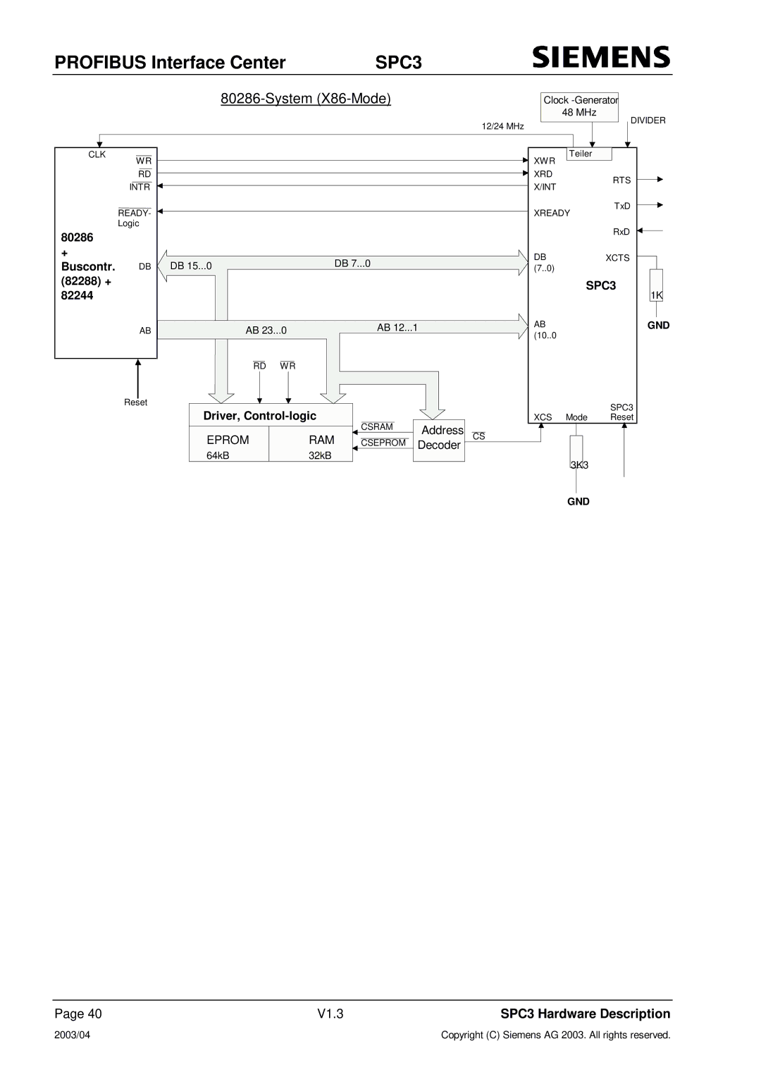 Siemens SPC3 manual System X86-Mode 