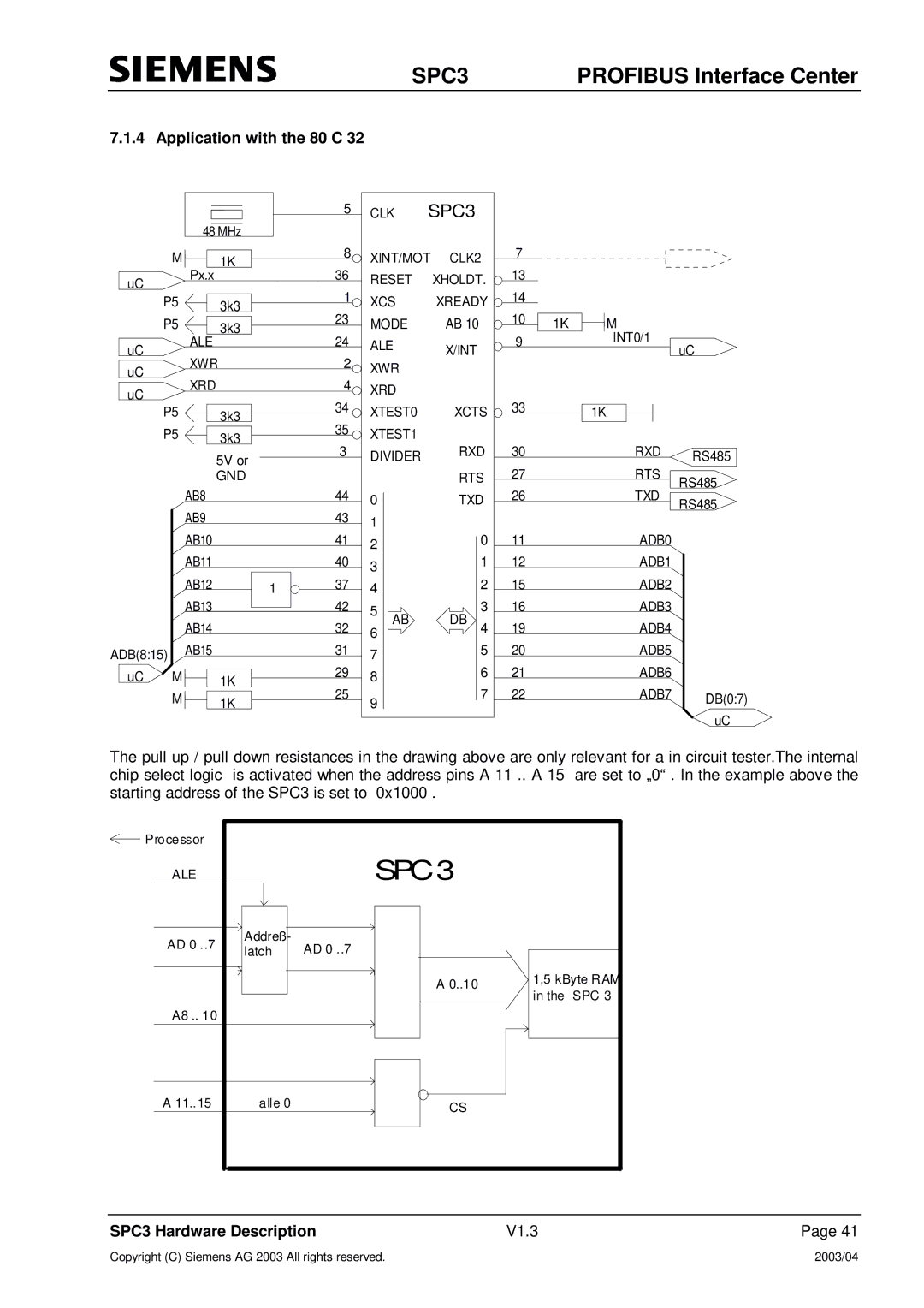 Siemens SPC3 manual Application with the 80 C 