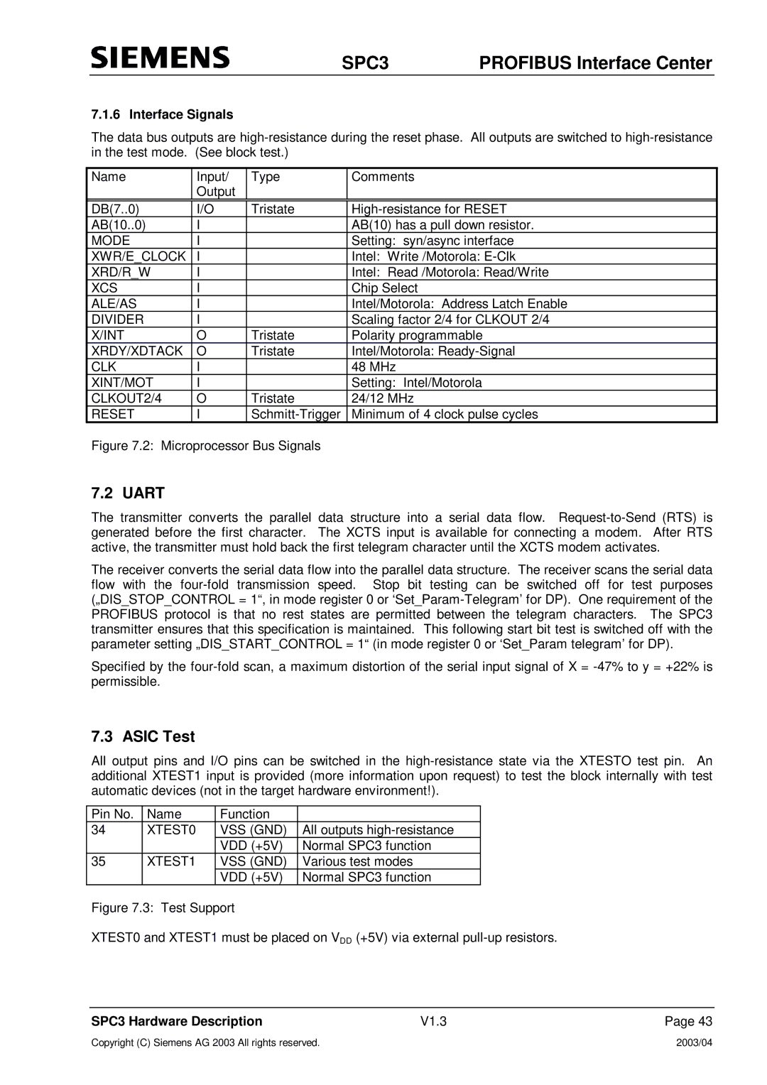 Siemens SPC3 manual Uart, Asic Test, Interface Signals 