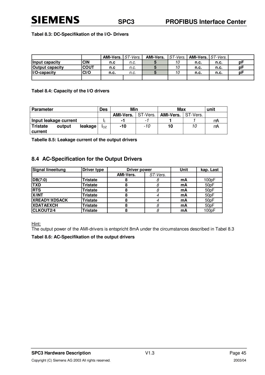 Siemens SPC3 manual AC-Specification for the Output Drivers, Tabel 8.3 DC-Specifikation of the I/O- Drivers 