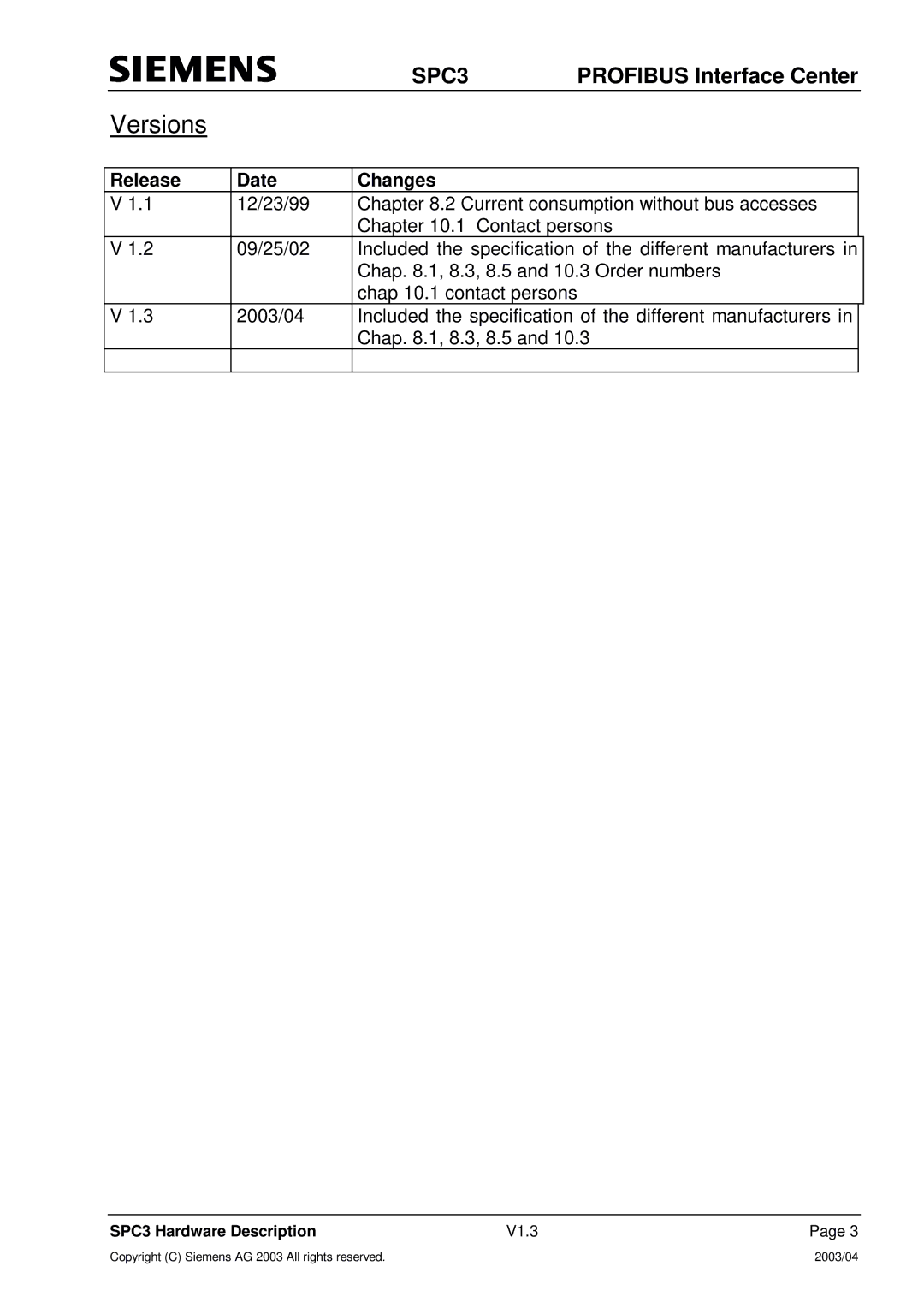 Siemens SPC3 manual Versions, Release Date Changes 