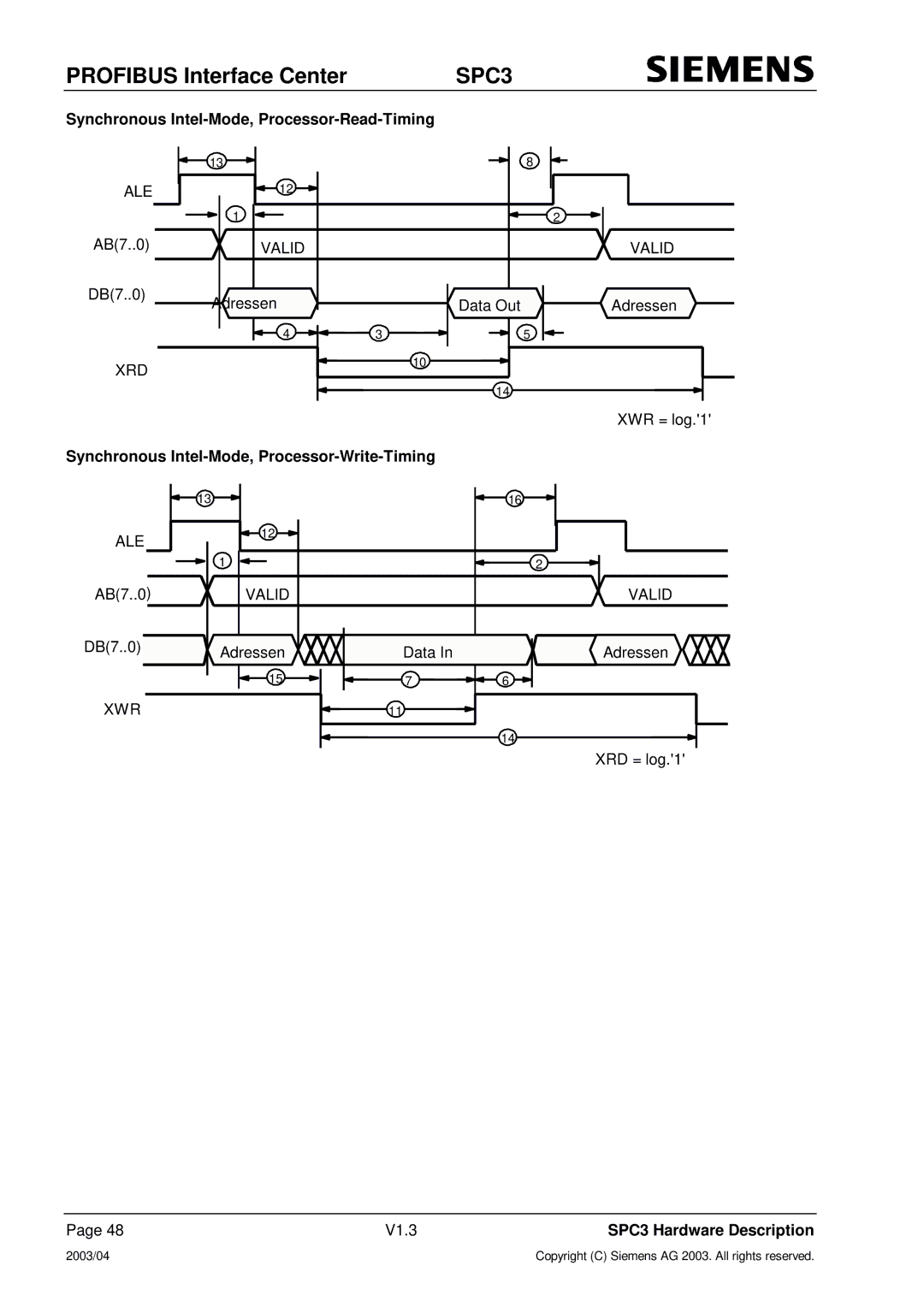 Siemens SPC3 manual Synchronous Intel-Mode, Processor-Read-Timing, Synchronous Intel-Mode, Processor-Write-Timing 