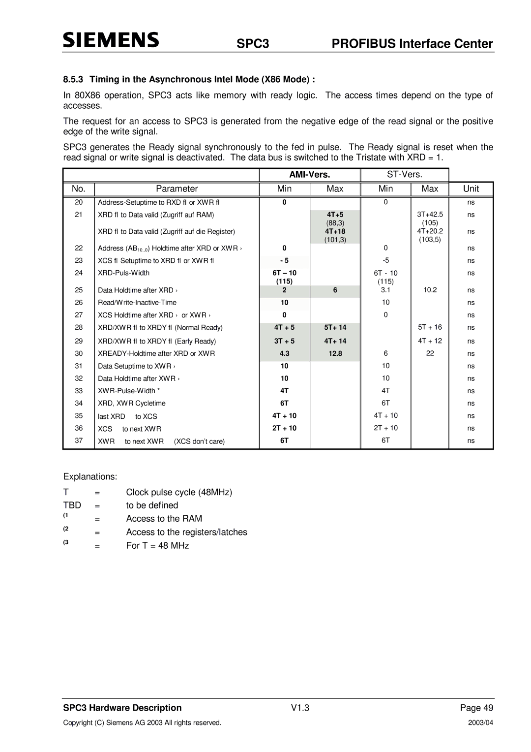 Siemens SPC3 manual Timing in the Asynchronous Intel Mode X86 Mode, ST-Vers, Parameter Min Max 