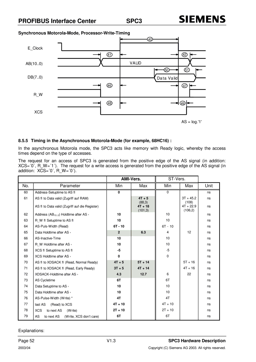 Siemens SPC3 manual Synchronous Motorola-Mode, Processor-Write-Timing 