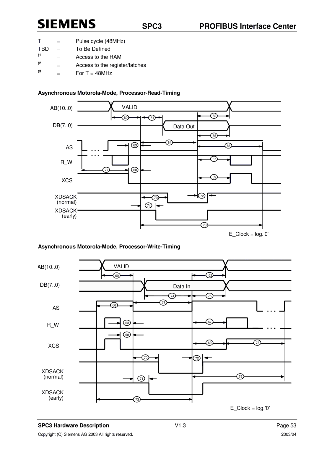 Siemens SPC3 manual Asynchronous Motorola-Mode, Processor-Read-Timing, XCS Xdsack 