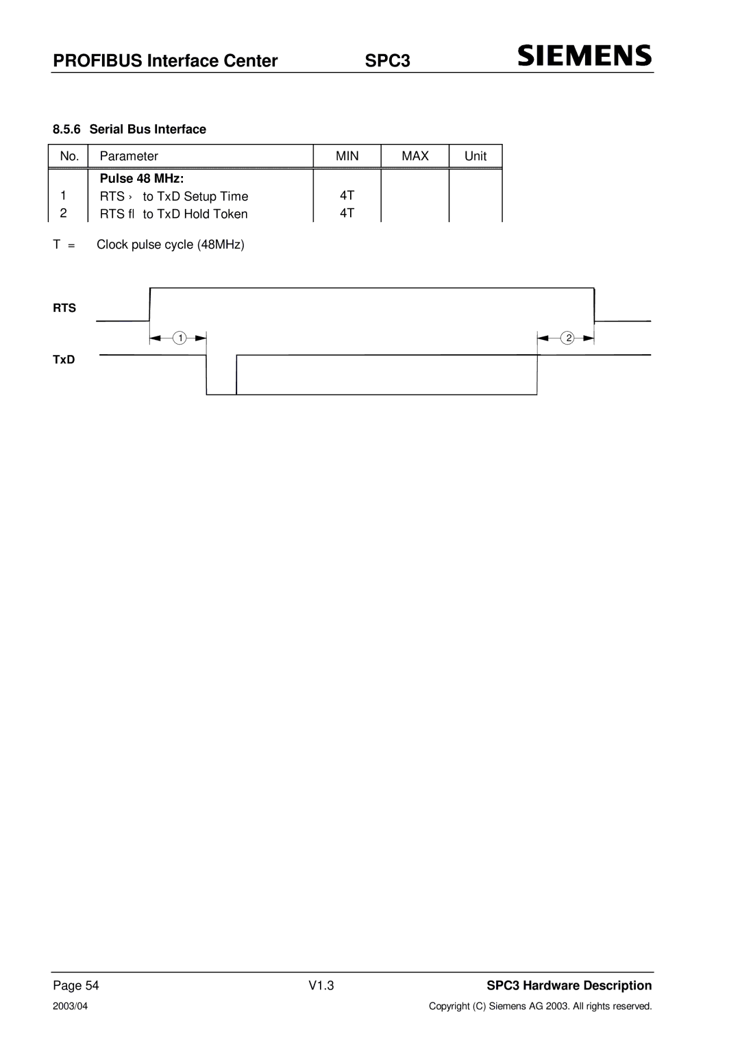 Siemens SPC3 manual Serial Bus Interface, Pulse 48 MHz 