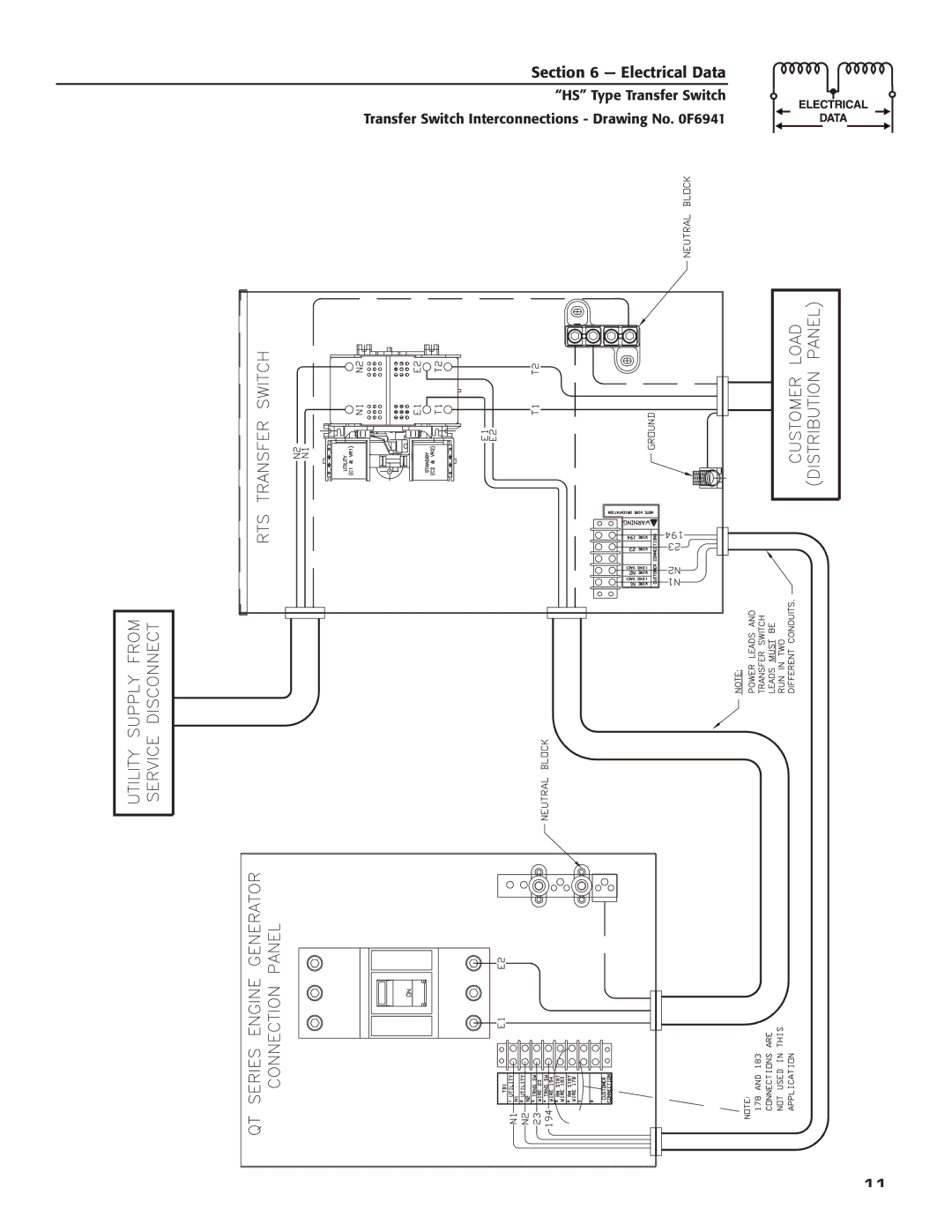 Siemens SR100R, SR200R owner manual Electrical Data 