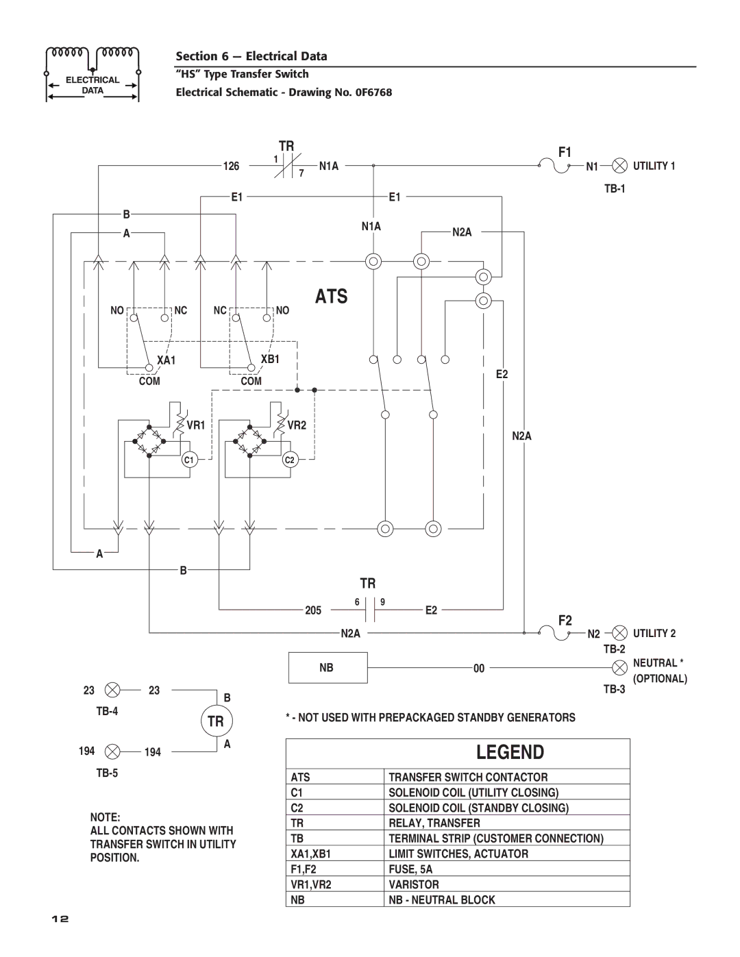 Siemens SR200R, SR100R owner manual Ats 