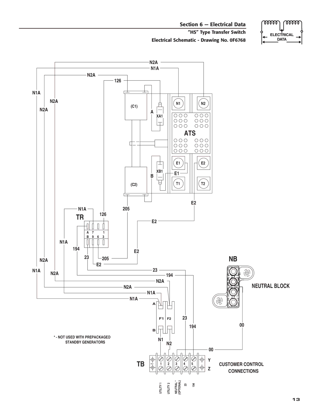 Siemens SR100R, SR200R owner manual Ats 