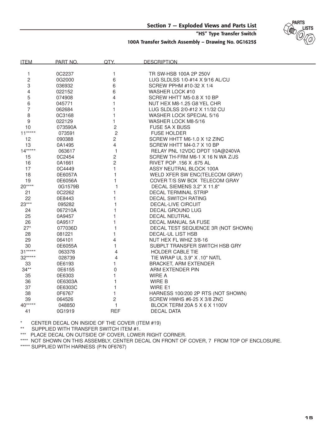 Siemens SR100R, SR200R owner manual QTY Description 