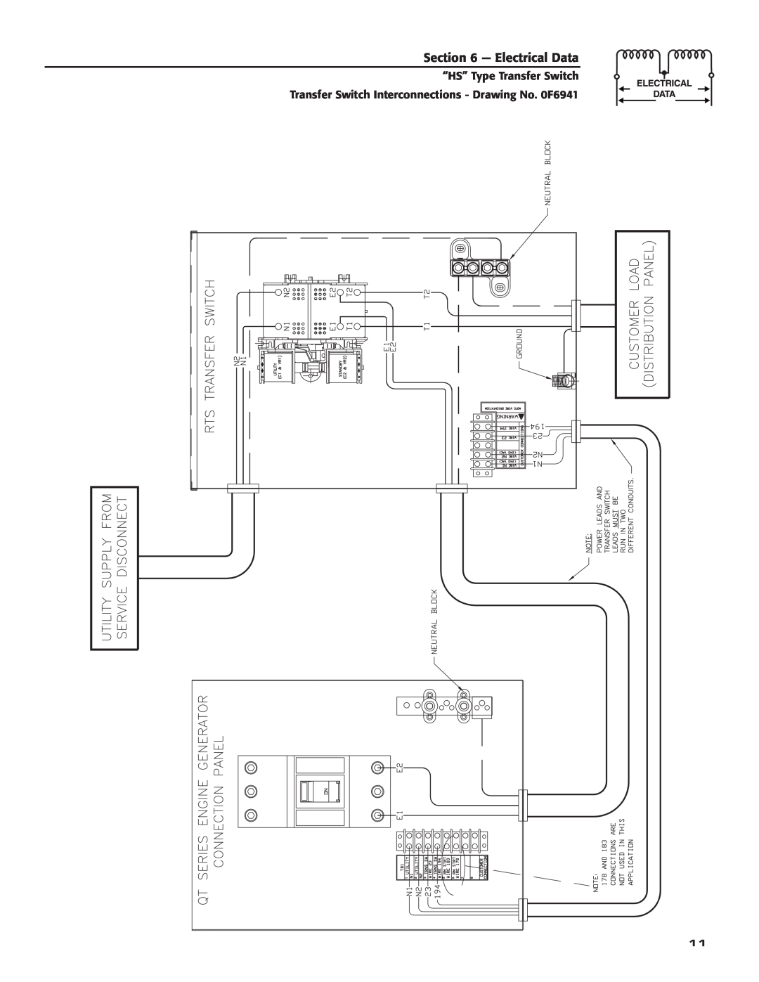 Siemens SR100R, SR200R owner manual Electrical Data, “HS” Type Transfer Switch 