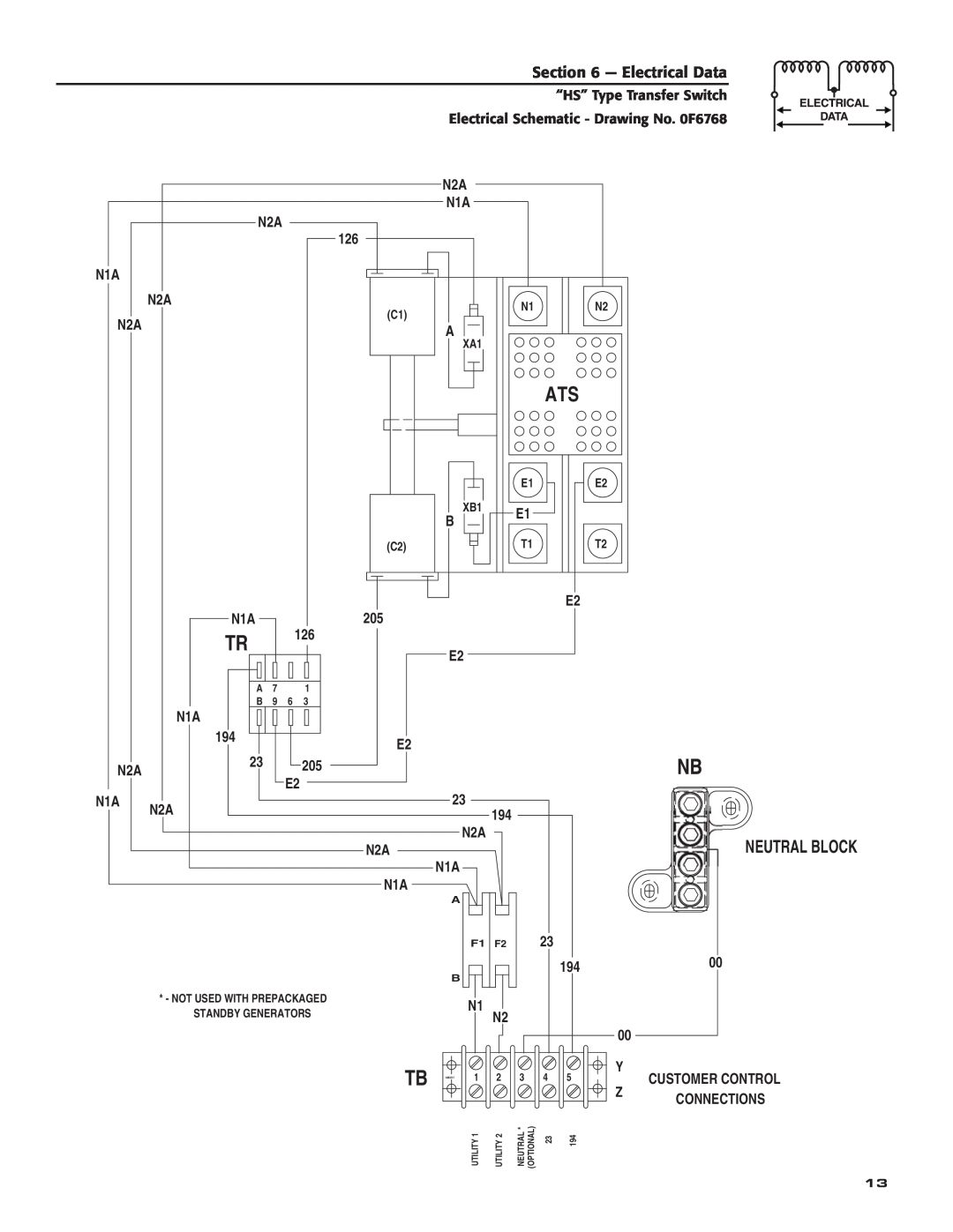 Siemens SR100R, SR200R owner manual Neutral Block, Electrical Data 