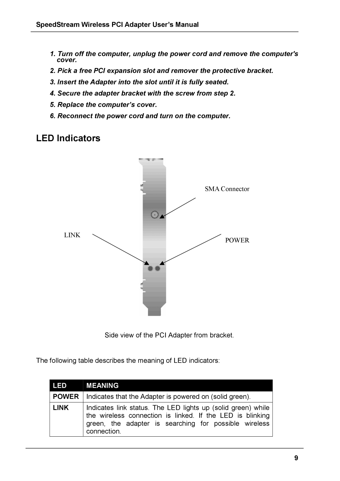 Siemens SS1024 user manual LED Indicators, LED Meaning 