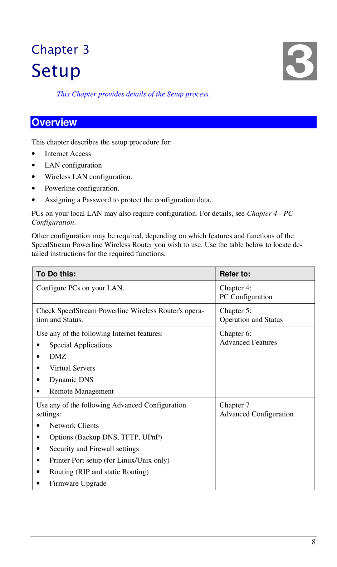 Siemens SS2524 manual Setup, Overview, To Do this Refer to 