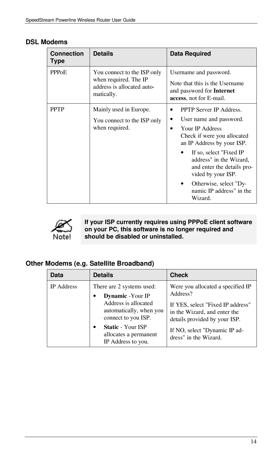 Siemens SS2524 manual DSL Modems, Other Modems e.g. Satellite Broadband, Connection Details Data Required Type 