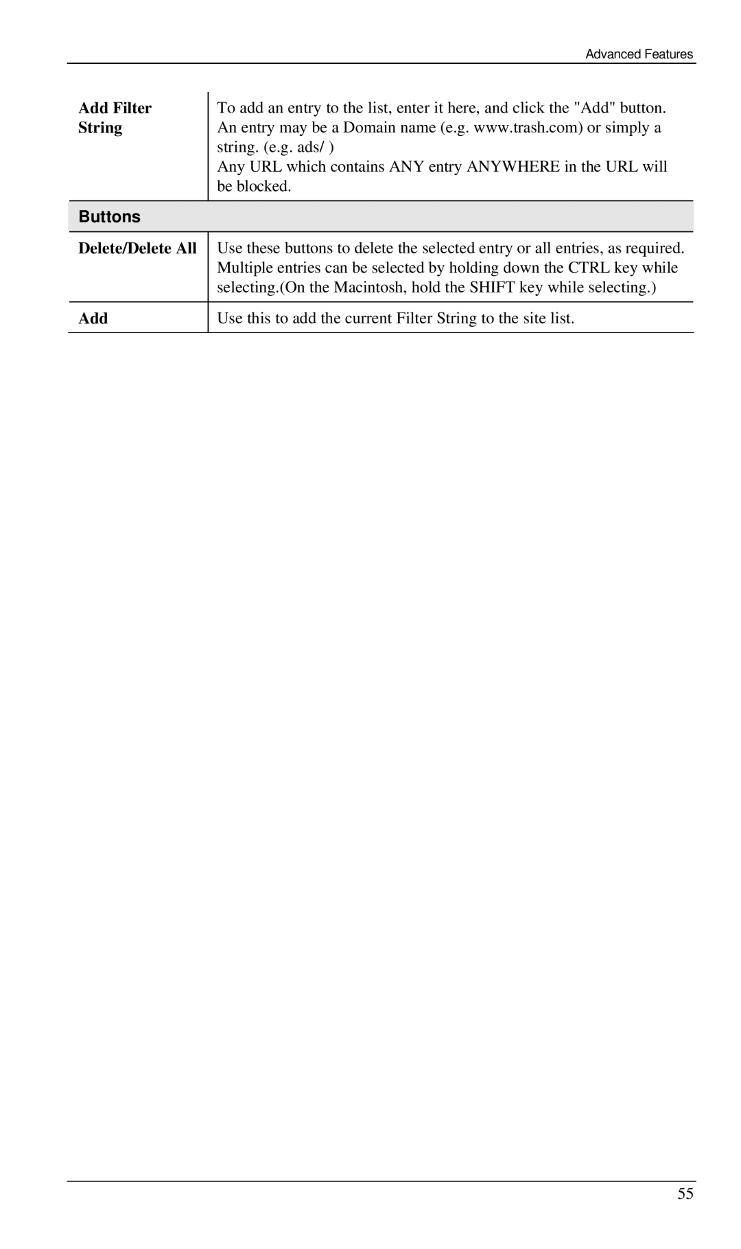 Siemens SS2524 manual Add Filter, String, Delete/Delete All 