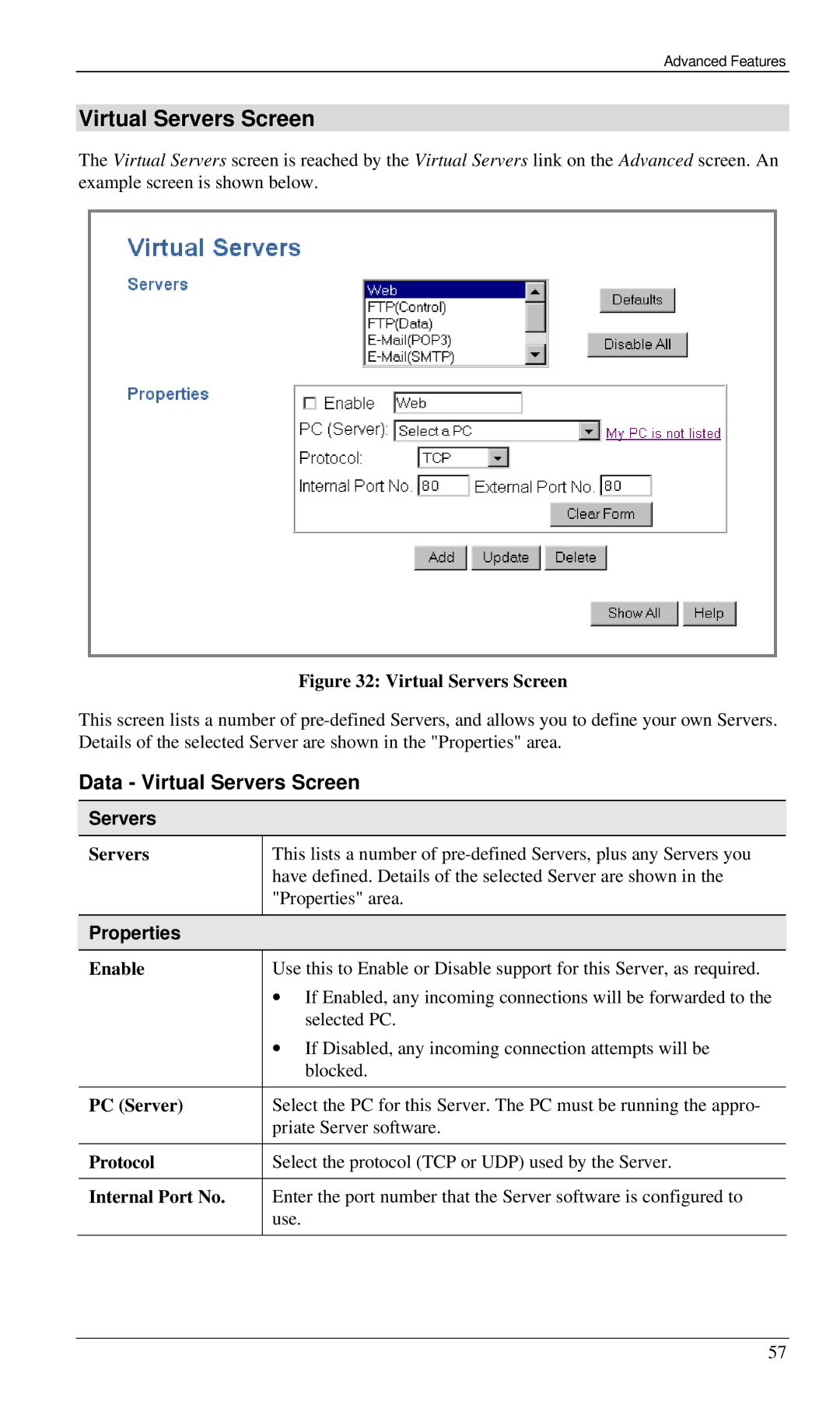 Siemens SS2524 manual Data Virtual Servers Screen, Properties 