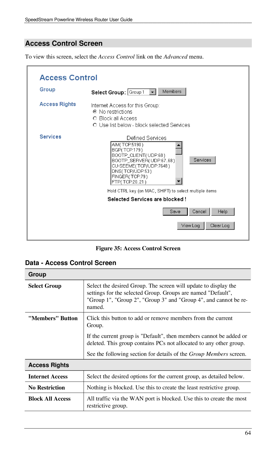 Siemens SS2524 manual Data Access Control Screen, Group, Access Rights 