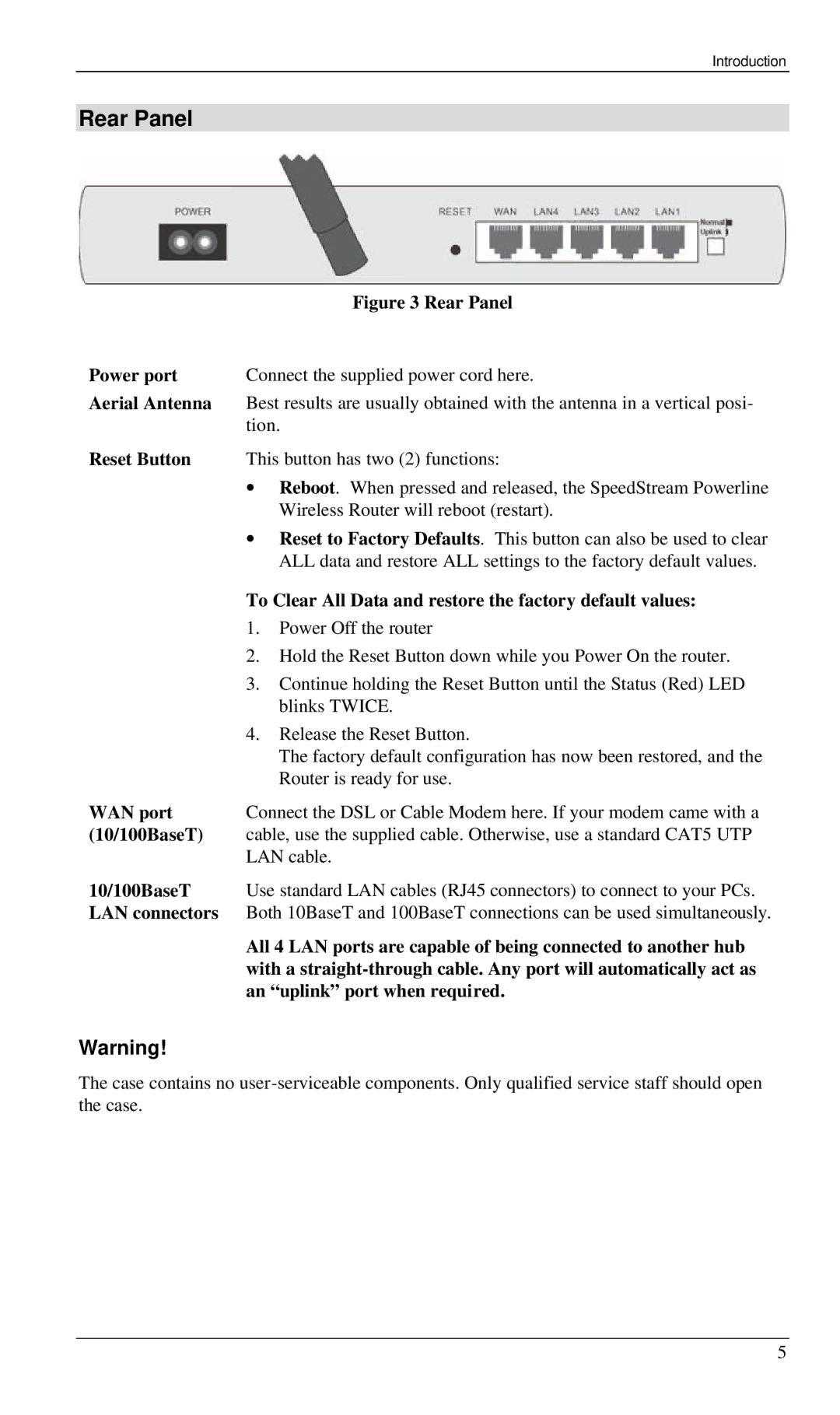 Siemens SS2524 manual Rear Panel 