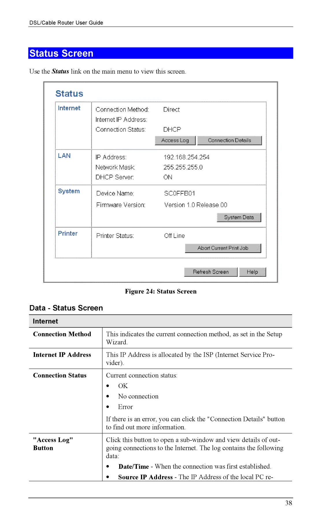 Siemens SS2604 manual Data Status Screen, Internet 