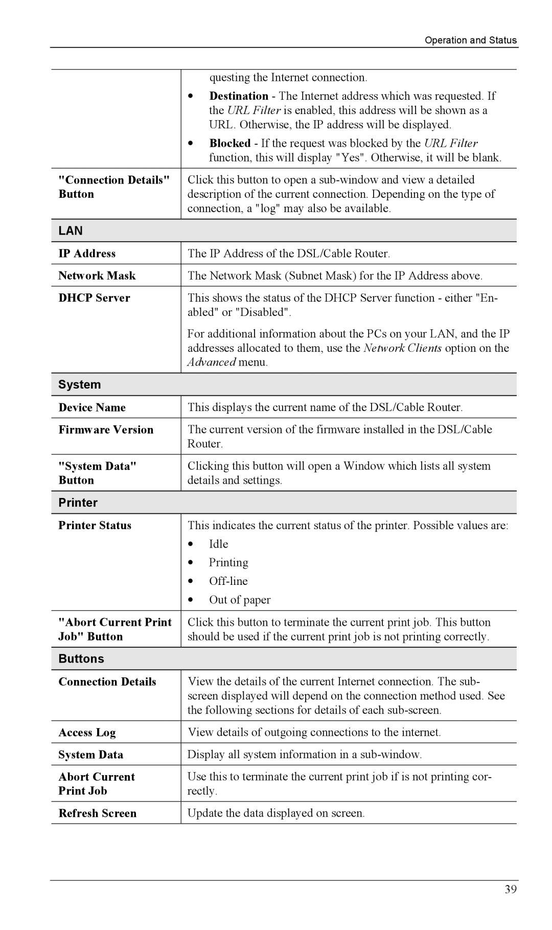 Siemens SS2604 manual System, Printer 