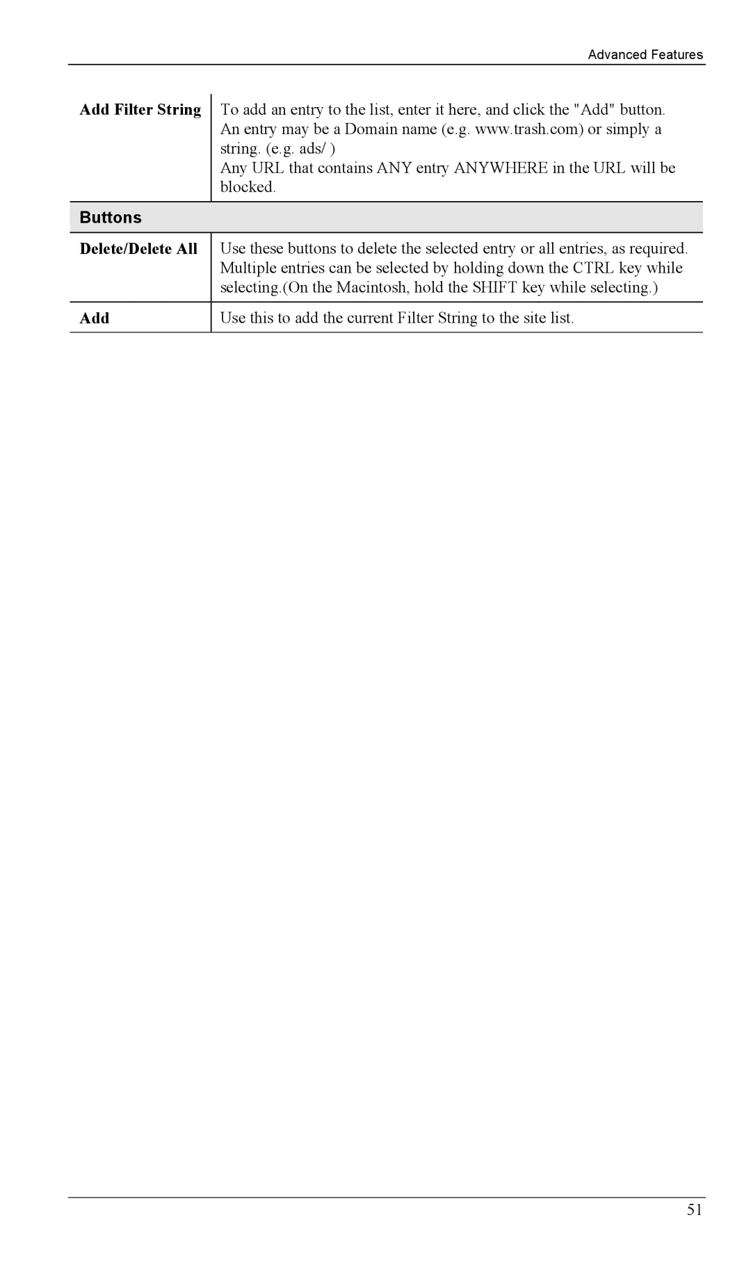 Siemens SS2604 manual Add Filter String, Delete/Delete All 