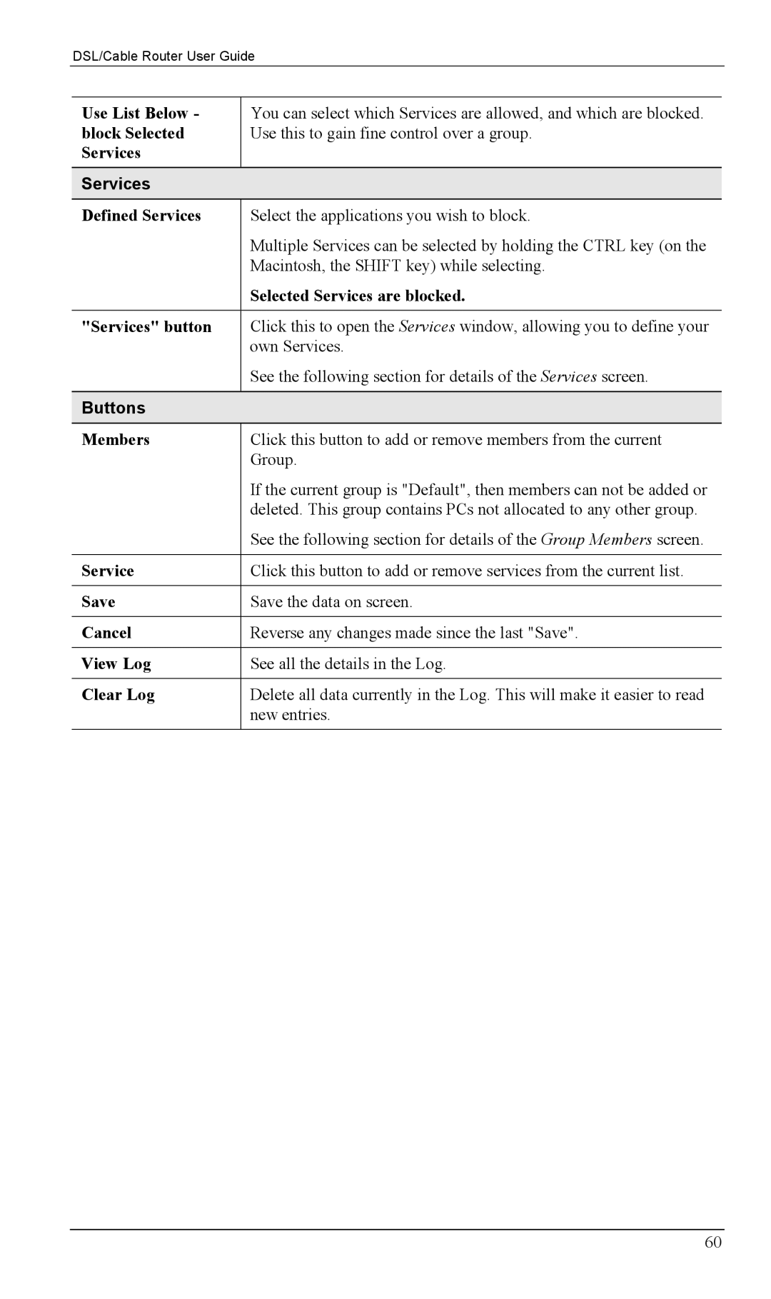 Siemens SS2604 manual Services 