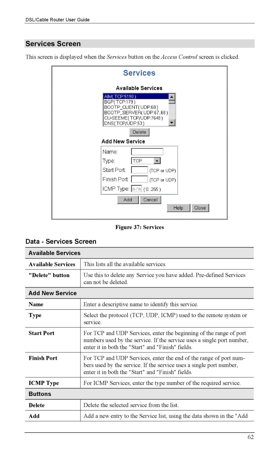 Siemens SS2604 manual Data Services Screen, Available Services, Add New Service 