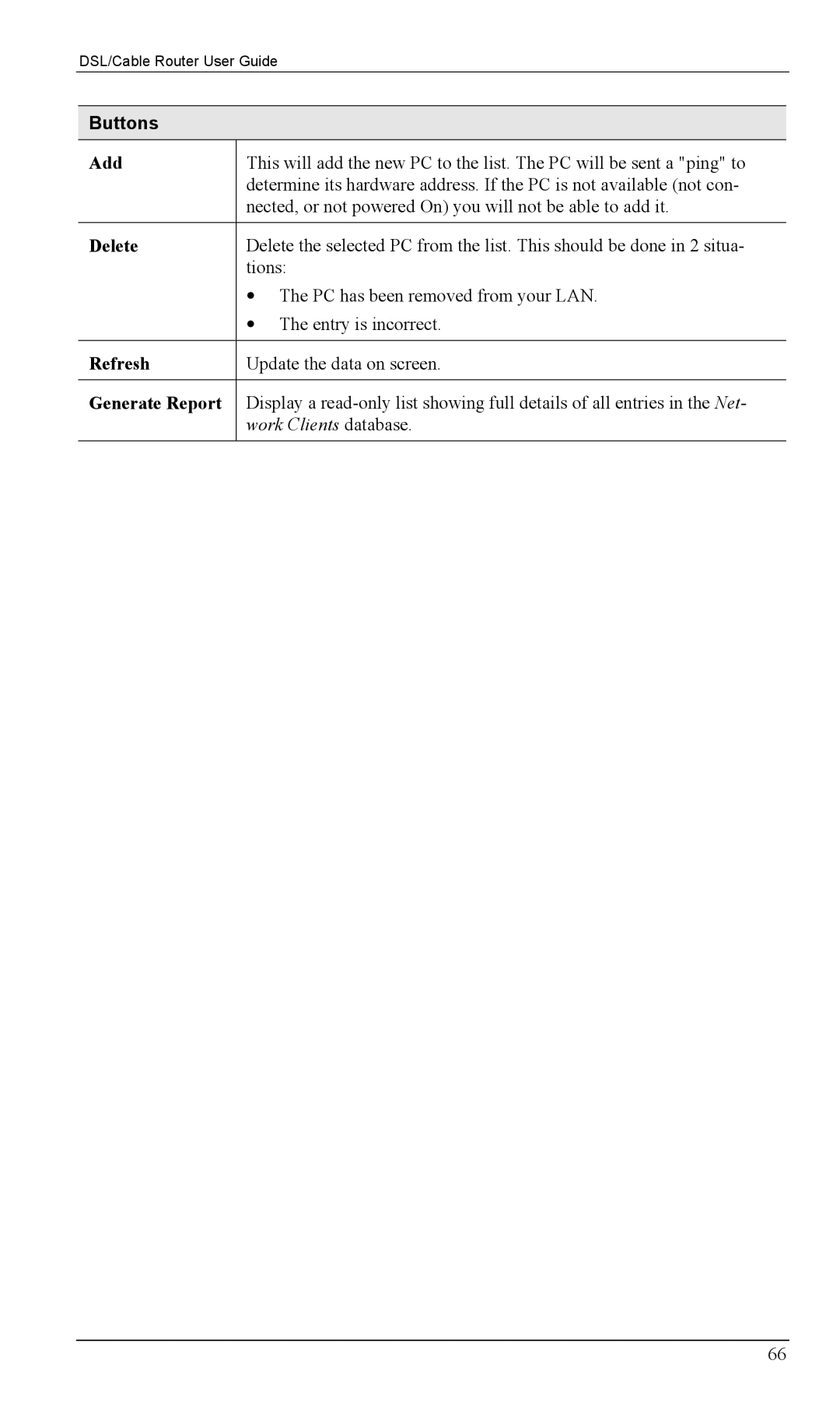 Siemens SS2604 manual Buttons, Generate Report 