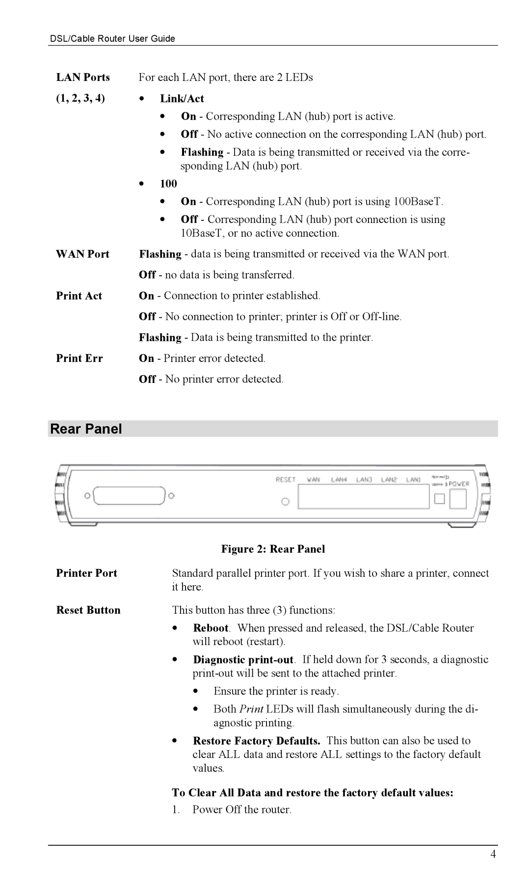 Siemens SS2604 manual Rear Panel 